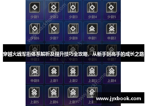穿越火线军衔体系解析及提升技巧全攻略，从新手到高手的成长之路